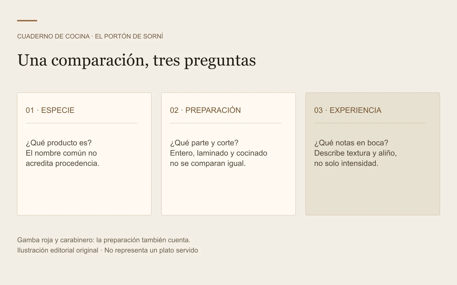 Una comparación, tres preguntas: ESPECIE, PREPARACIÓN, EXPERIENCIA